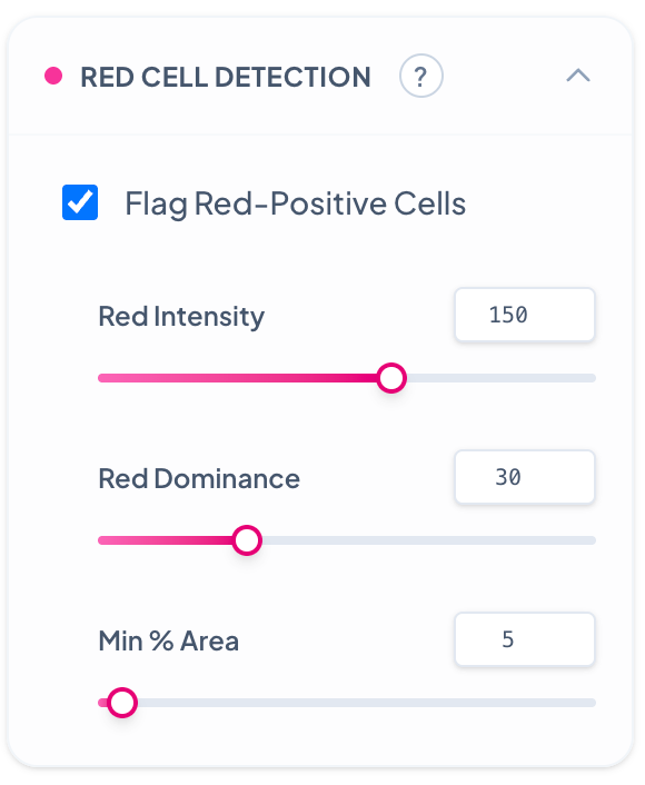 Red Cell Detection